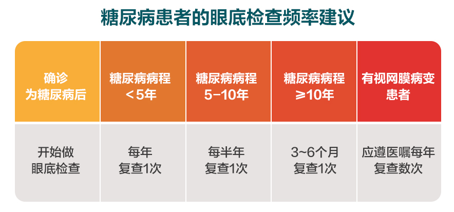许昌爱尔眼科