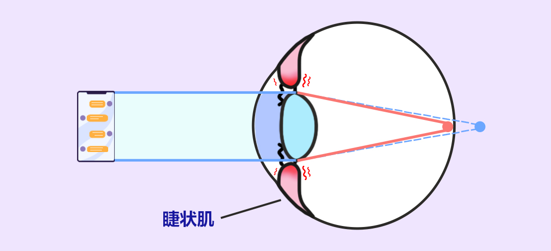 许昌爱尔眼科