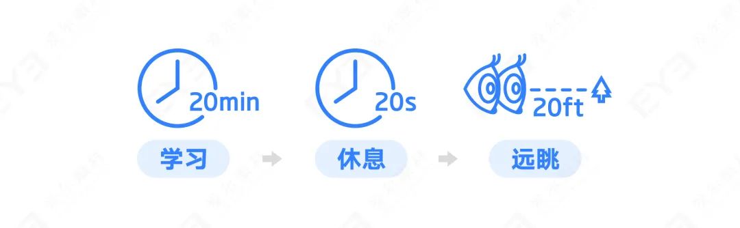 许昌爱尔眼科