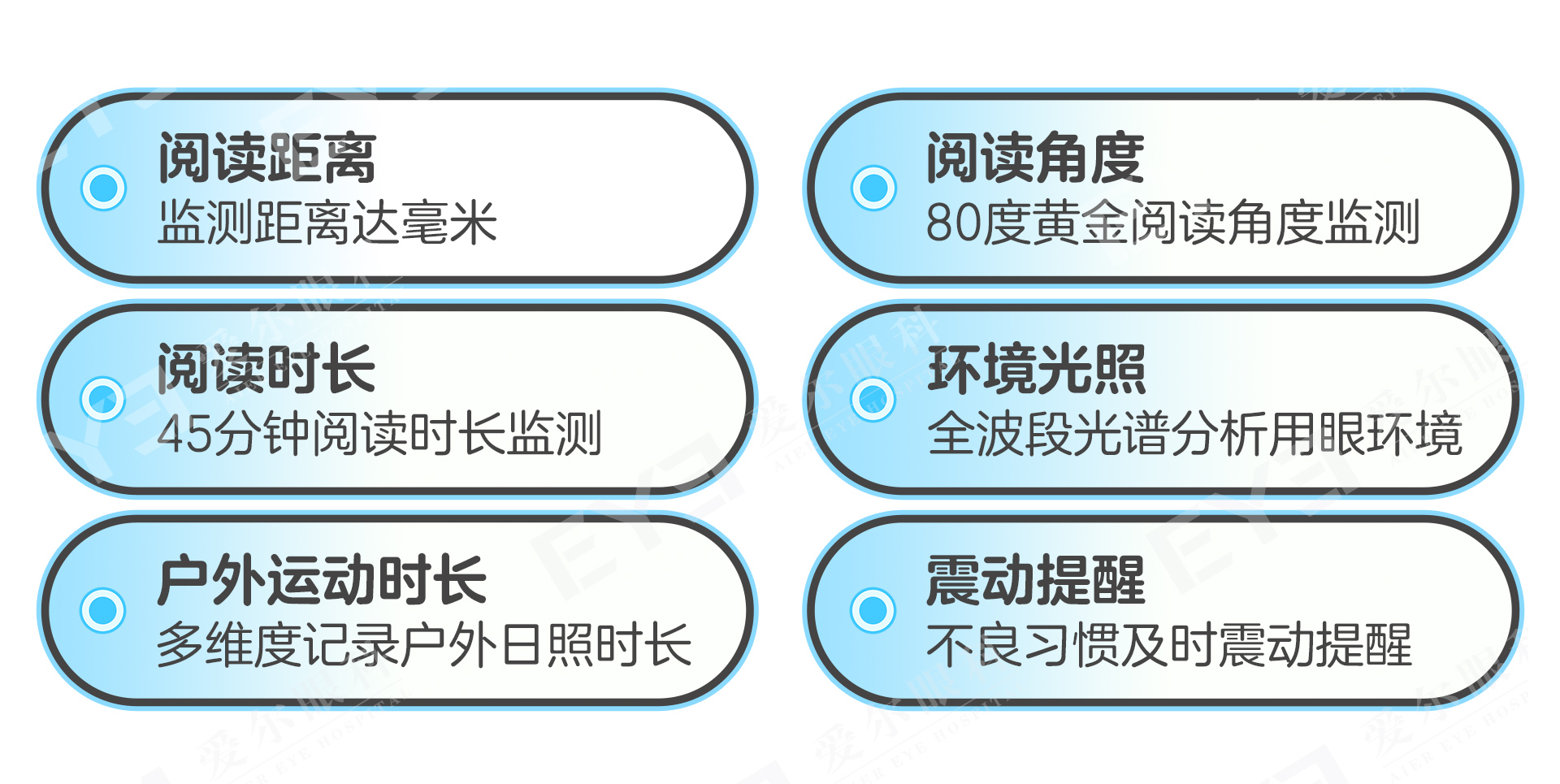 许昌爱尔眼科