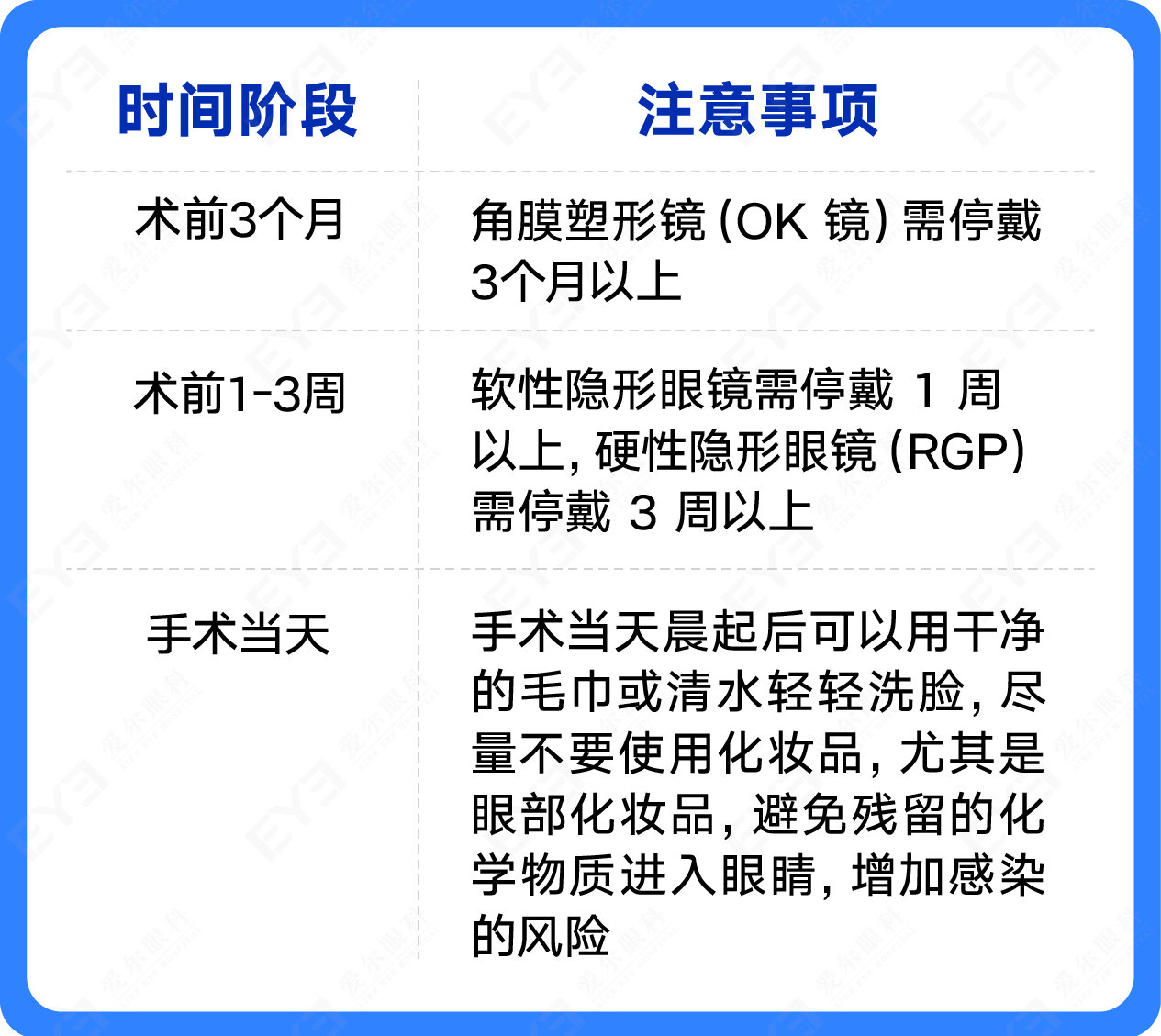 许昌爱尔眼科