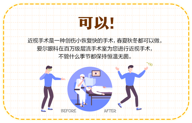 许昌爱尔眼科