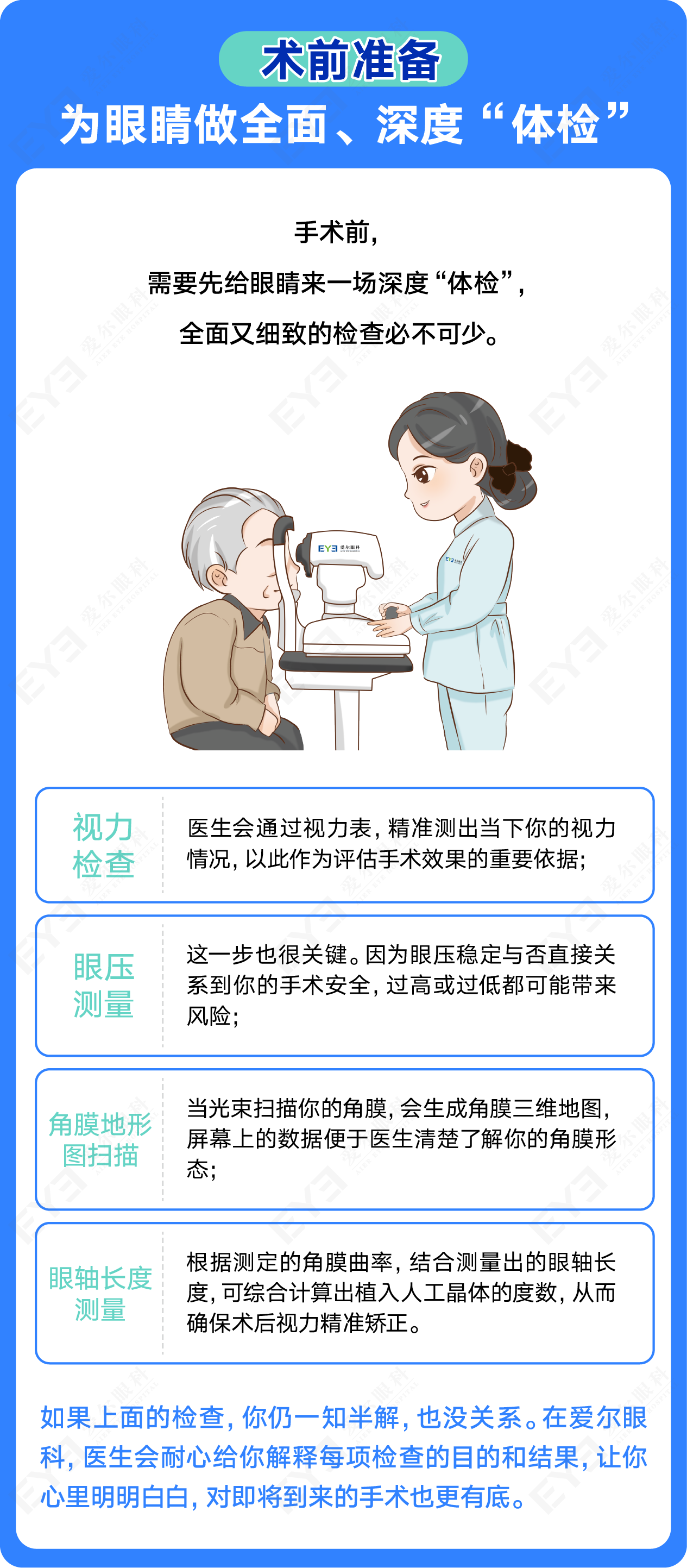 许昌爱尔眼科