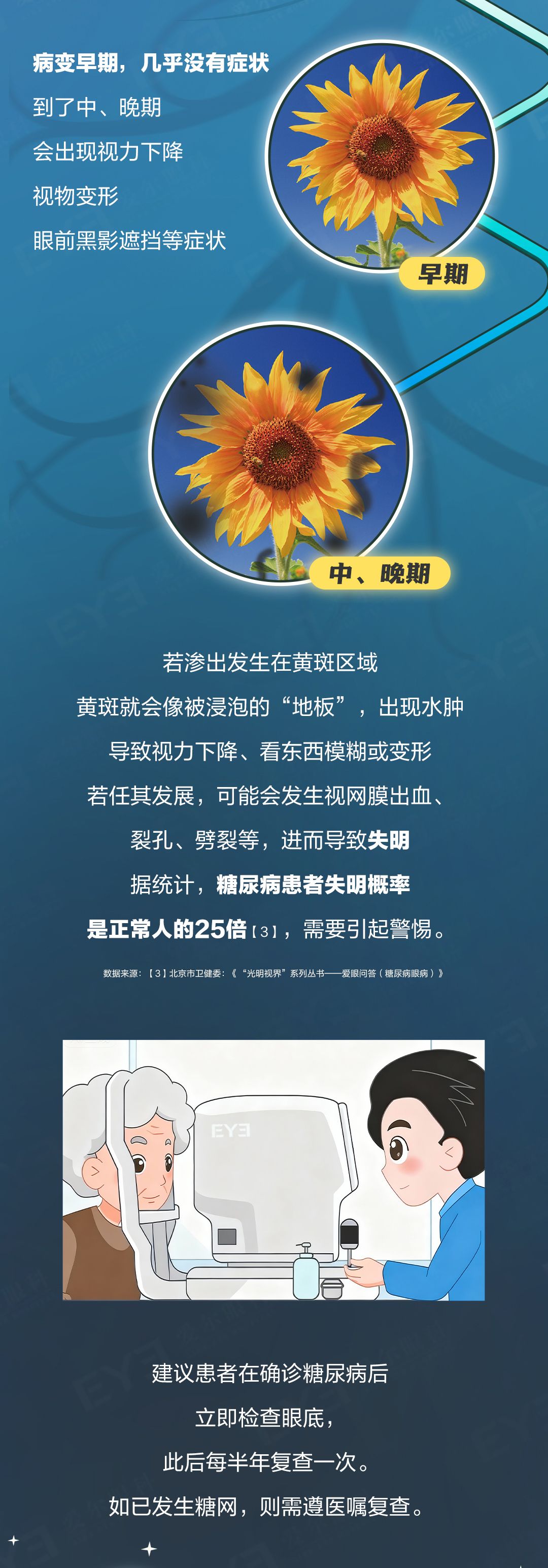 许昌爱尔眼科