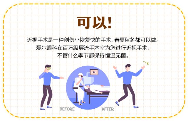 术前检查